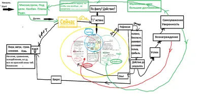 Изображения смешных картинок для скачивания