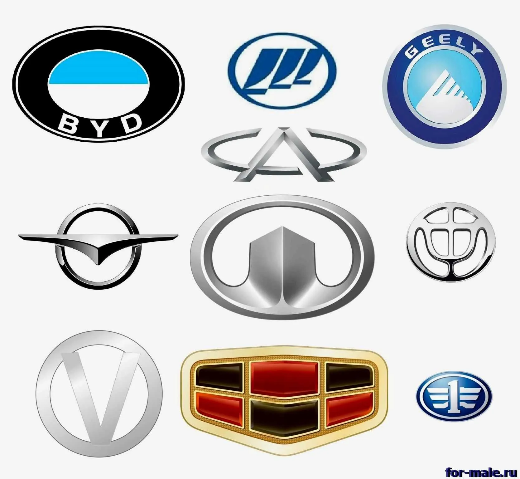 Каталог автомобилей - все марки машин, модели и поколения в каталоге автомобилей - Авто вторсырье-м.рф