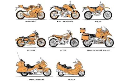 Изображения внедорожников и кастомных мотоциклов: доступные форматы и размеры для загрузки