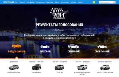 Фотографии автомобилей 2014 года: скачивайте в нужном вам формате