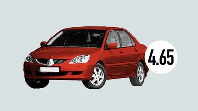 Высококонтрастные фотографии Mitsubishi Lancer