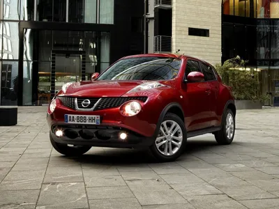 Фото Nissan Juke с различными размерами