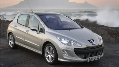 Изображение Peugeot: доступные форматы