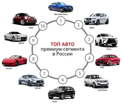 Лучшие снимки авто высокого класса и производительности