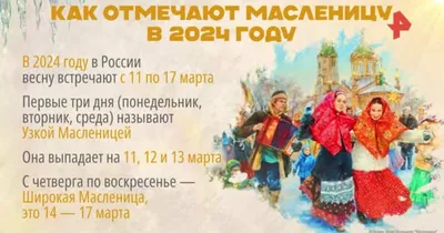 Масленица четверг: фото, чтобы вас вдохновить