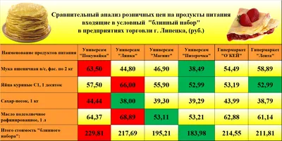 Масленица: время для костюмов и маскарада (фото)