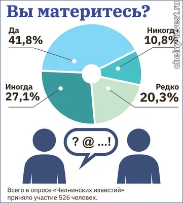 Фото с матерными надписями: выберите размер изображения и скачайте в формате PNG