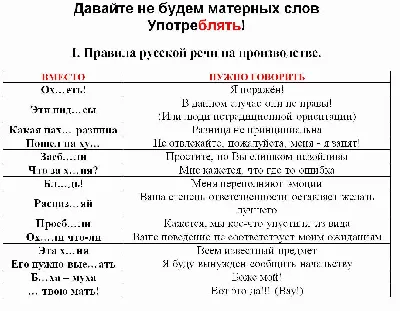 Фотографии с матерными надписями: как не нарушить авторские права