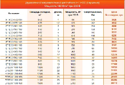 Картинки в формате PNG для страницы с надписями