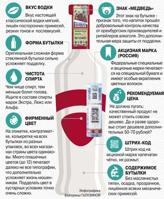 Оригинальные фотографии водочных брендов