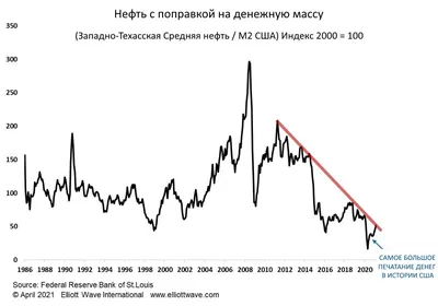 Море возможностей: Окунитесь в волны успеха с этой фотоколлекцией.