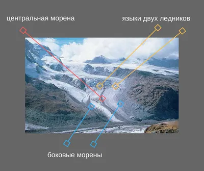 Уникальные фото (Морена) для вашего творчества и веб-проектов. Скачивание доступно!