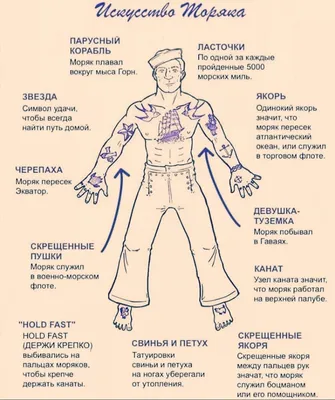 Эксклюзивные фото морских тату