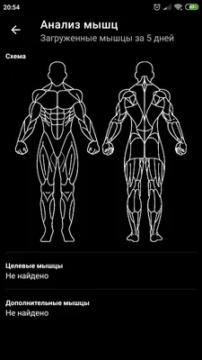 Фотографии накаченных героев: Размеры по вашему выбору