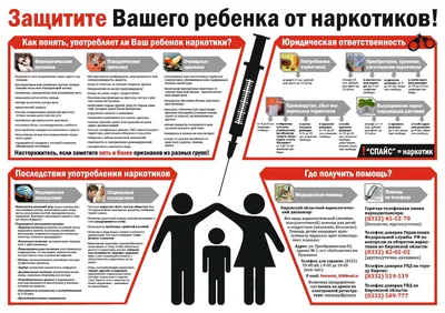 Фотографии, которые показывают последствия наркомании