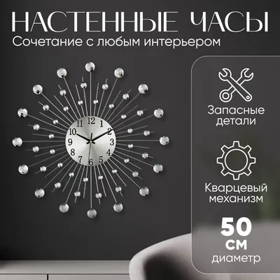 Искусство времени: Уникальные настенные часы, создающие атмосферу в помещении