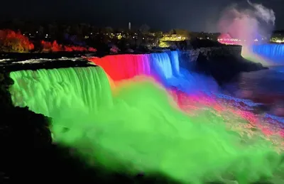 Фотка водопада Ниагара для скачивания