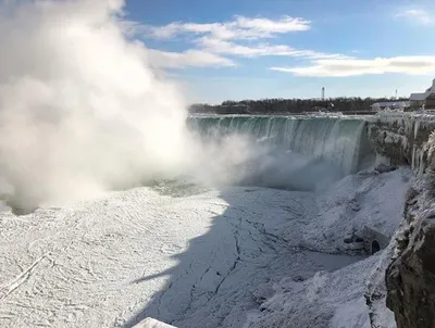 Фотография водопада Ниагара в HD