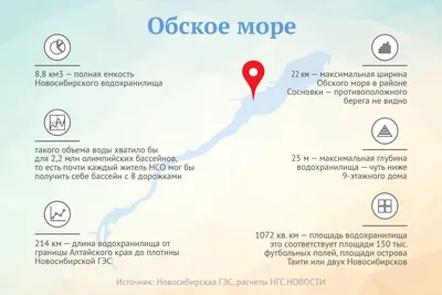 Прикоснитесь к живой природе через фотографии Обского моря