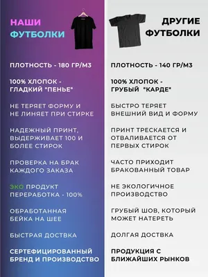 Фото на андроид: Изображение с артом на тему одежды для хип-хоп танцев на ваш телефон.