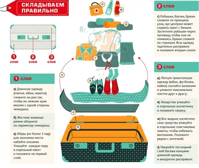 Невероятные образы для отдыха на побережье: фотографии идеальных комбинаций