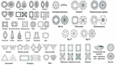 Огранка розы: запоминающаяся фотография