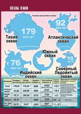 Океаны в 4K: Свежие изображения в высоком разрешении