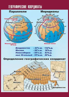 Обои на телефон с морским пейзажем: умиротворение в каждом касании