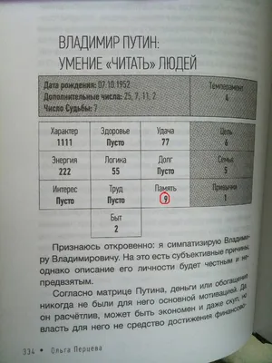 Эмоциональные моменты с Ольгой Перцевой в объективе камеры