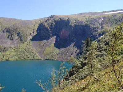Озеро дикое хакасия: живописные просторы на фото