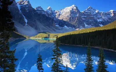 Картинка озера в горах: величественный пейзаж в HD