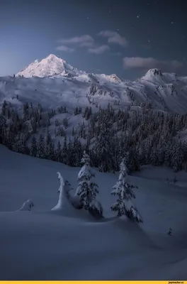 Фотография заката над горами в HD