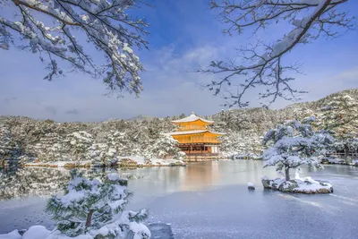 Замороженные мгновения: Пекин зимой в разных форматах изображения.