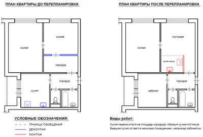 Перенос кухни в гостиную: HD фотографии