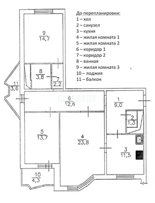 #### Заголовки для страницы с фото Перенос кухни в коридор (Кухня):