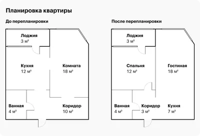 Фото-проект: перенос кухни в зал с использованием инновационных дизайнерских приемов