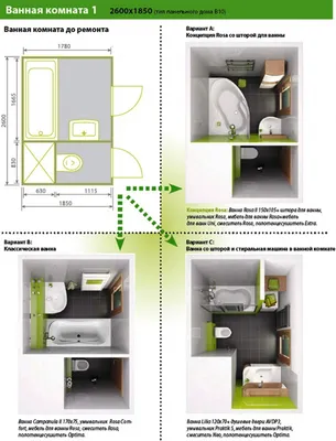 Ванная комната в панельном доме: передовые тенденции и дизайн