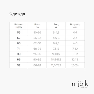 Изображение песочника во время отдыха на скале