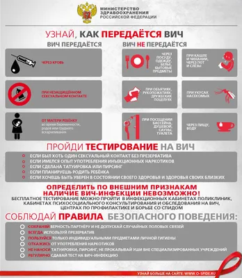 Визуальные материалы о воздействии наркотиков на организм