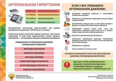 Фотографии плакатов За Здоровый Образ Жизни: Идеи для здорового образа жизни