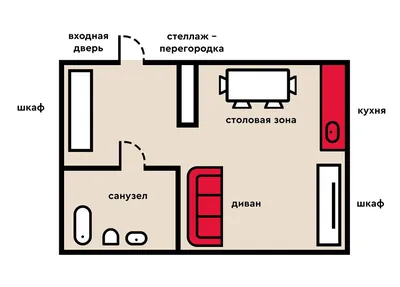 Прихожая: фото с различными вариантами обустройства пространства