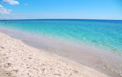Фотографии Пляжа Беляус в Крыму - скачать в HD, Full HD, 4K