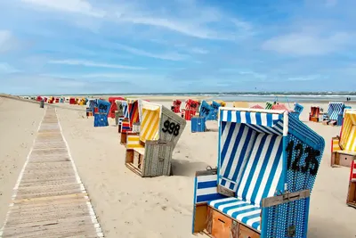 Фото пляжей Германии с песчаным покрытием