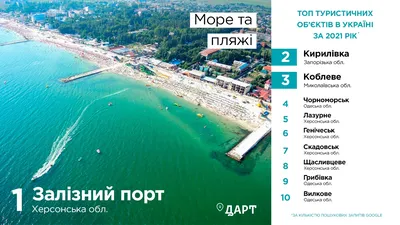 Пляжи Украины: фотографии, которые заставят вас мечтать о лете