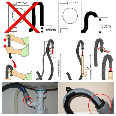 Подключение стиральной машины к горячей воде - фотографии и советы