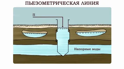 Подземные реки: фотографии, которые рассказывают историю