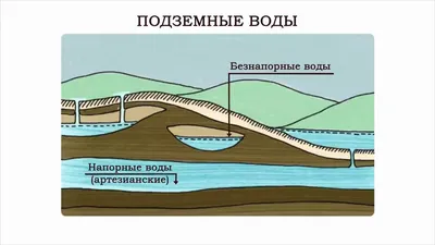 Фотографии подземных рек: волшебство природы в каждом кадре