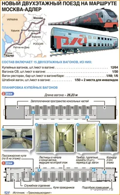 Фото Поезд 104в для графических проектов