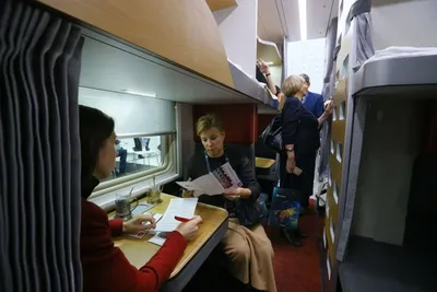 Поезд Екатеринбург-Анапа: Фотка в различных форматах для загрузки