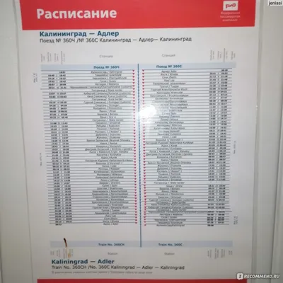 Огромные возможности: Поезд 360ч в различных размерах и форматах